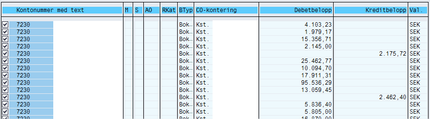 Delsumma-rader i PCP0 (Bokföringsresultat) Exempel: Löneadmin vill snabbt se hur mycket som bokförts per