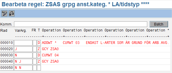 Arbetsgivaravgifter till avvikande kostnadsställe Hur?