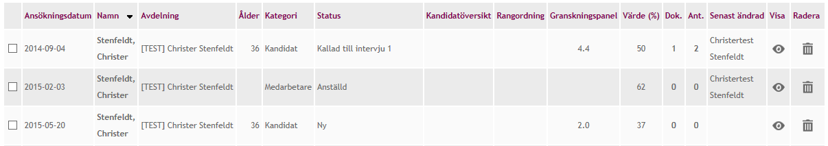 För att använda funktionen kallad Delad rangordning, gör enligt följande: 1. Säkerställ att ovanstående procedur har genomgåtts. 2.