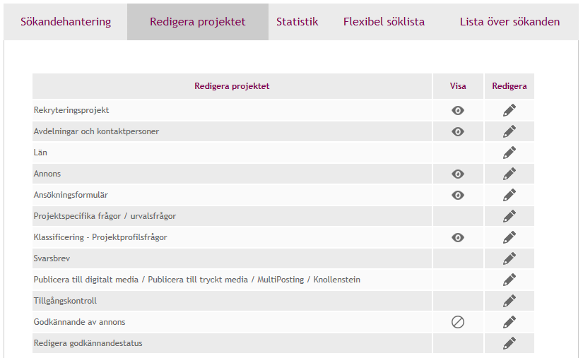 projektspecifik fråga fungerar på samma sätt som att skapa en Övrig fråga. Vill du läsa mer om hur man skapar en fråga, se kapitletskapa övriga frågor på sidan 49. 16.