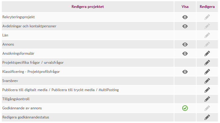 Beroende på vilken typ av användare du är har du olika möjligheter till att redigera projektet. I de sektioner där du finner ikonen kallad Redigera har du tillgång att redigera i.