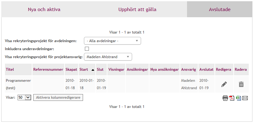 4. Klicka på fliken Avslutade. Kolumnerna Start och Slut visas till höger om kolumnen Skapat.