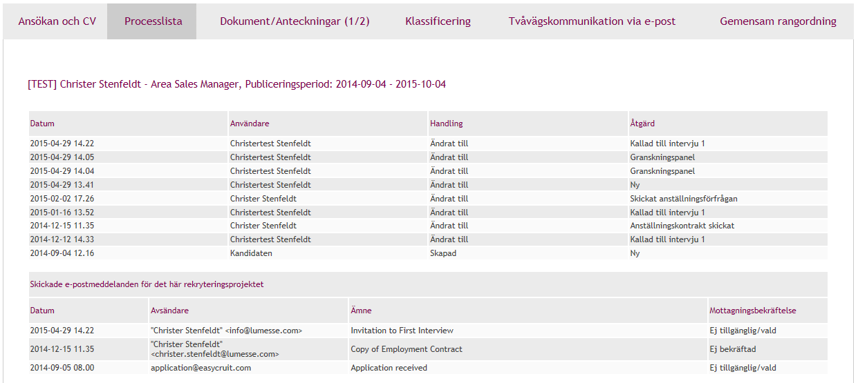 Processlistan I fliken kallad Processlista återfinns information om vilken/vilka utannonserade tjänster den specifika kandidaten har sökt samt vilka statusar denna kandidat genomgått i respektive