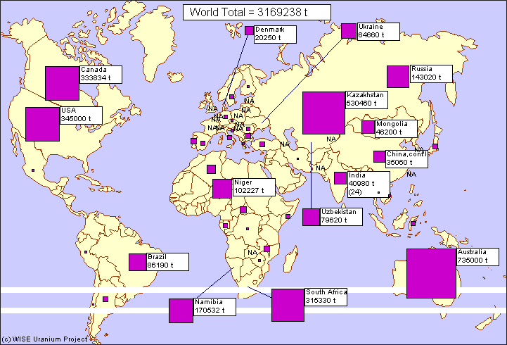 Är livscykelanalyser och miljövarudeklarationer ett verktyg som klarar att bedöma brytningens konsekvenser? Vilka externa kostnader är förknippade med uranbrytning enligt ExternE?