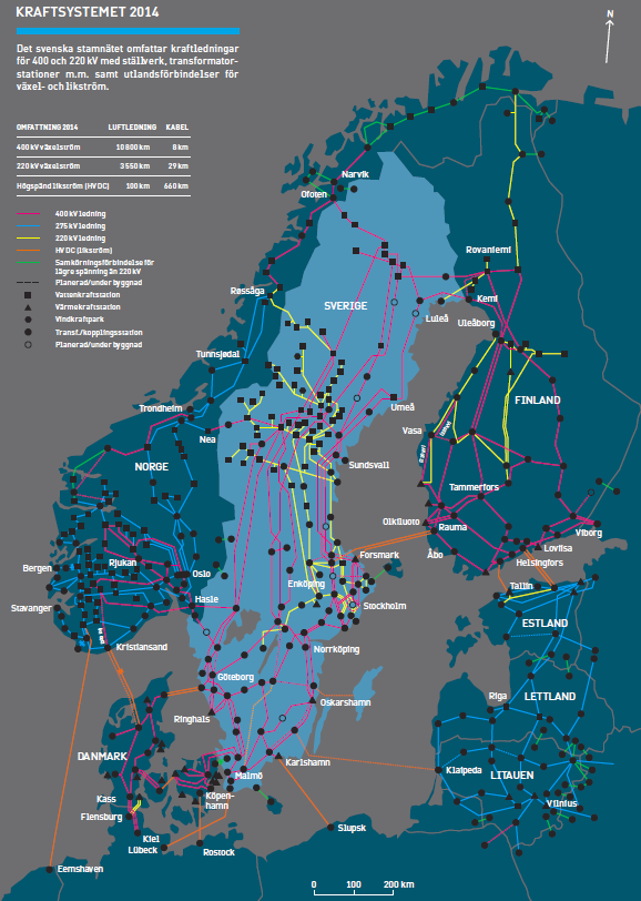 Den svenska elnätsmarknaden Det svenska elnätet är över 55 000 mil långt distributionen sker genom cirka 160 elnätsföretag där den klara majoriteten är mindre lokala bolag Kommentarer 1,2 Det svenska