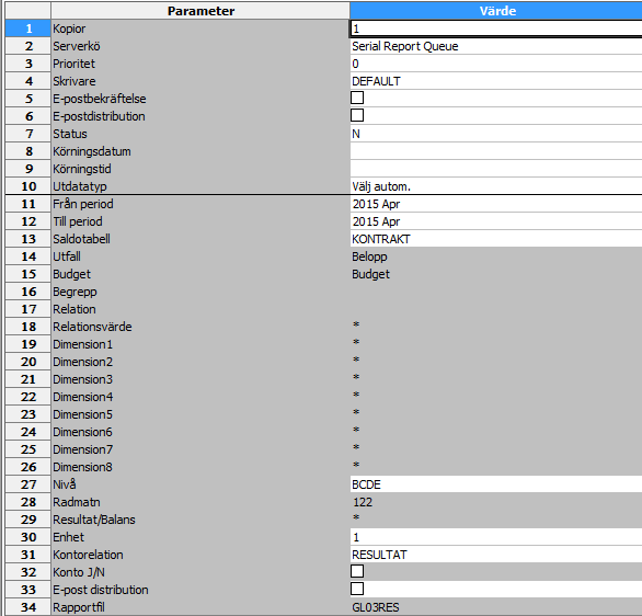 Agressos serverprocess startar då rapporten, det kan ta en stund, och när rapporten är klar kan du ta fram den via menyn Visa och Underhåll av beställda rapporter eller via De rapportbeställningar