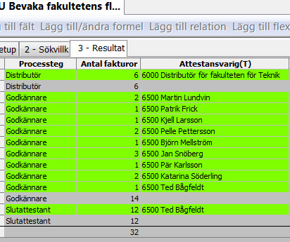 I ovanstående frågebild kan du även lämna sökfälten blanka. Du får då fram ett stort antal leverantörsfakturor på skärmen och kan leta fram den fakturan/de fakturor du söker.