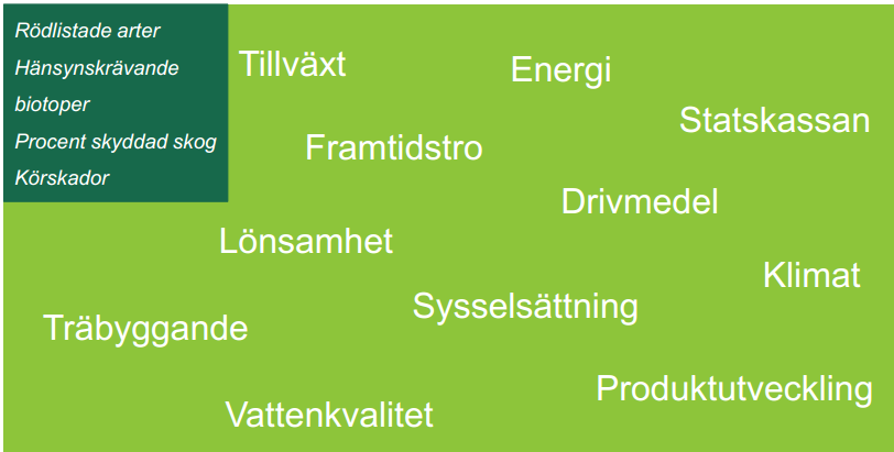 NATIONELLT SKOGSPROGRAM SANDLÅDA DRIVKRAFTER De nya