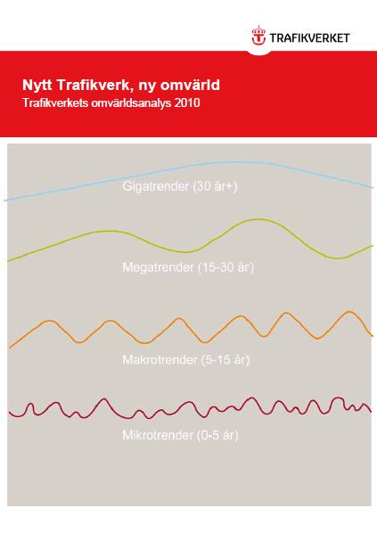 Sverige Ingen separat omvärldsanalys.