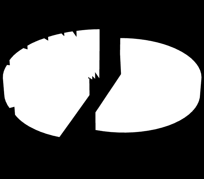 26 (138) Diagram 3 c.