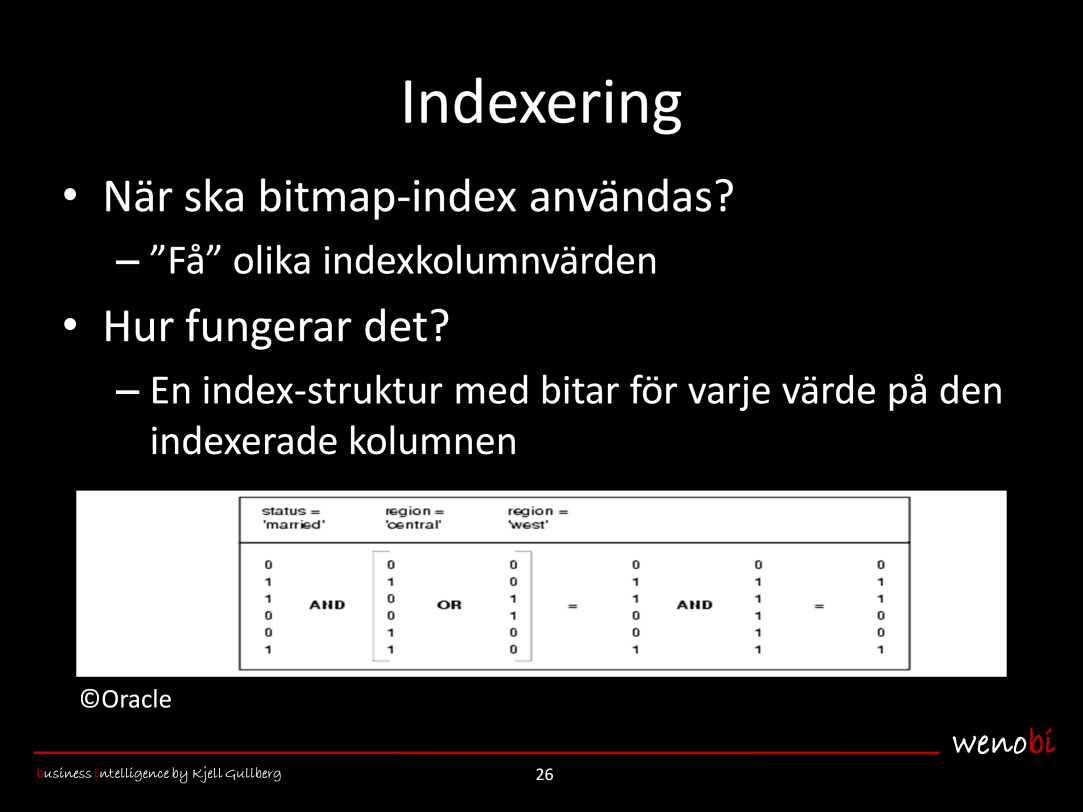 När ska bitmap-index användas? Jo, när antalet olika indexkolumnvärden är lågt (tvärtemot normala index alltså) i förhållande till antalet poster i tabellen.