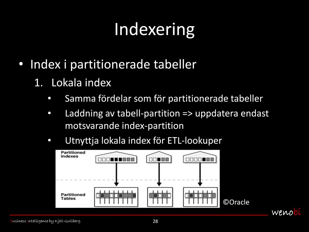 Index i partitionerade tabeller Det finns tre olika huvudvarianter av index i partitionerade tabeller: 1.