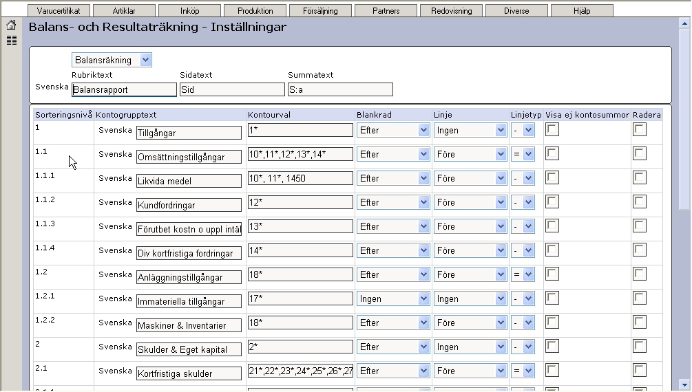 Vi kan se att ingående balans är 27173.91 EURO (250 000/9.2) och verifikation A200400000 är på 1 