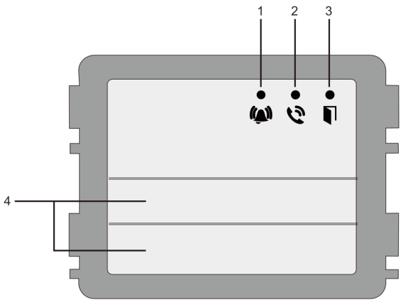 Terminalbeskrivning 4 Terminalbeskrivning 4.1 Ljudmodul Fig.