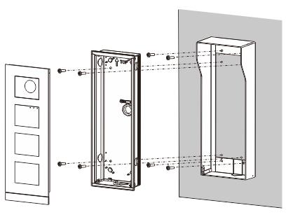 Montering/Installation Alternativ 3: Ytmonterad med en rengkåpa Fig. 33 Ytmonterad med en rengkåpa Demontering av utomhusstation Fig. 34 Montering 1.