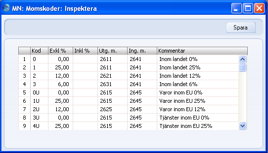 Kapitel 5: Inställningar - Momskoder Momskoder För att kunna följa skyldigheterna vid momsredovisningen är det nödvändigt att skilja handel inom Sverige, inom övriga EU och utom EU.
