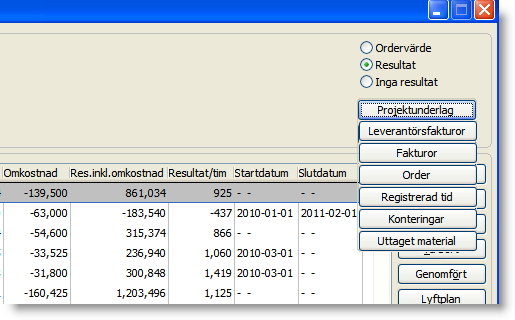 Inga resultat Visar inga resultat i kolumnerna och är därför det snabbaste alternativet. Observera att även när detta alternativ är markerat så fungerar knappen Resultat, d.v.s. resultatet för det enskilda projektet räknas fram när man använder knappen Resultat.