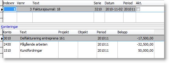 På projektets kontrakt skall ange kalkylerad vinstmarginal för kontraktet.