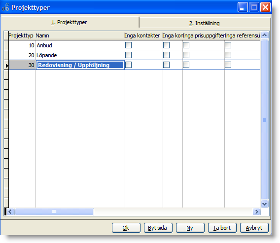 Projekttyper Projekttyper används i flera syften: Som urval vid granskning av projekt och vid utskrift av projektlistor. För att bestämma vilka uppgifter som ska registreras på ett nytt projekt.