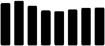 Företagsobligation i Tradedoubler Indikativt pris: Bid/Ask: 100,50/101,00 Emittent: Instrument: Valuta och volym: Kupong: Löptid: Pareto rating: TradeDoubler AB (publ) Senior unsecured bond SEK 250m