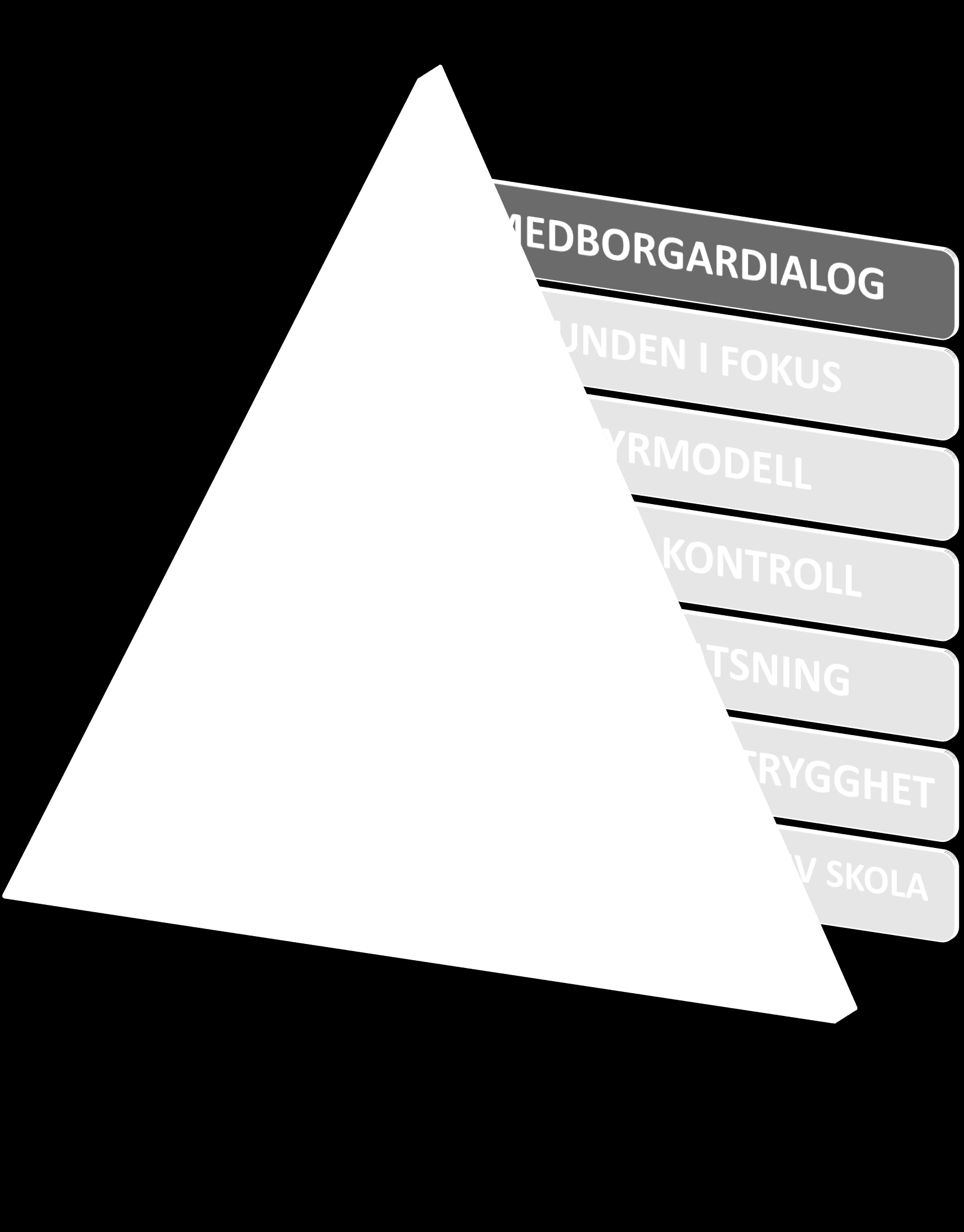 Haparanda Stads