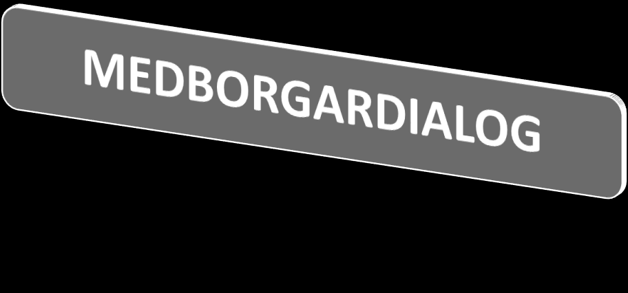 Syfte: I en politisk styrd organisation är det särskilt viktigt med kommunikation, dialog och inflytande även mellan valen.