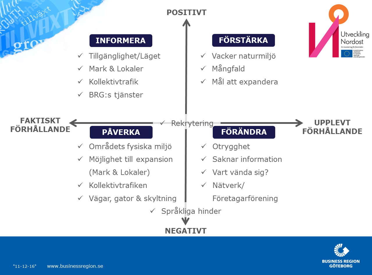 Rekommendationer I det här avsnittet presenteras rekommendationer för hur Business Region Göteborg bör fortsätta sitt arbete baserat på kartläggningens resultat.