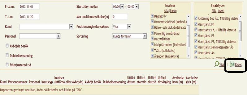 ParaGå web - Uppföljning