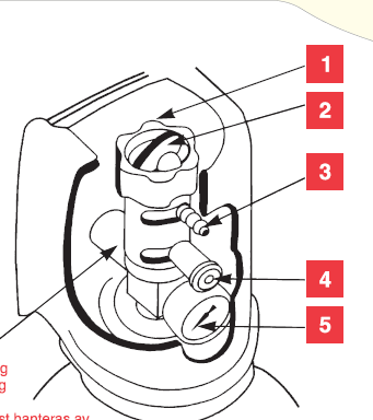 Rengöring och desinfektion för Aluminiumgasflaska med avstängningsventil med inbyggd tryckregulator och flödesreglerare Endast skyddshuven och manometerns skyddsglas 5 är åtkomliga för rengöring av