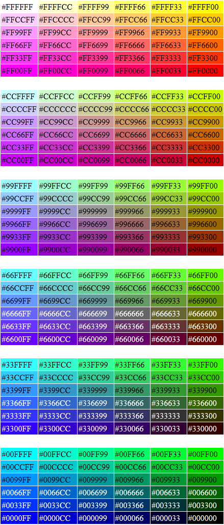 21 FÄRGKODER För att se de exakta färgerna, så hänvisas till http://www.techbomb.com/websafe.