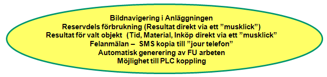 Underhållssystem Anläggning AO/Felanmälan - Delorder