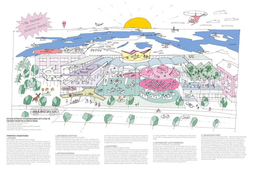 35 VISIONSSKISS Vision Uminova Science Park by boetter Uminova Science Park har en branschsammansättning som skapar bra utvecklingsförutsättningar med hög representation av företag inom några