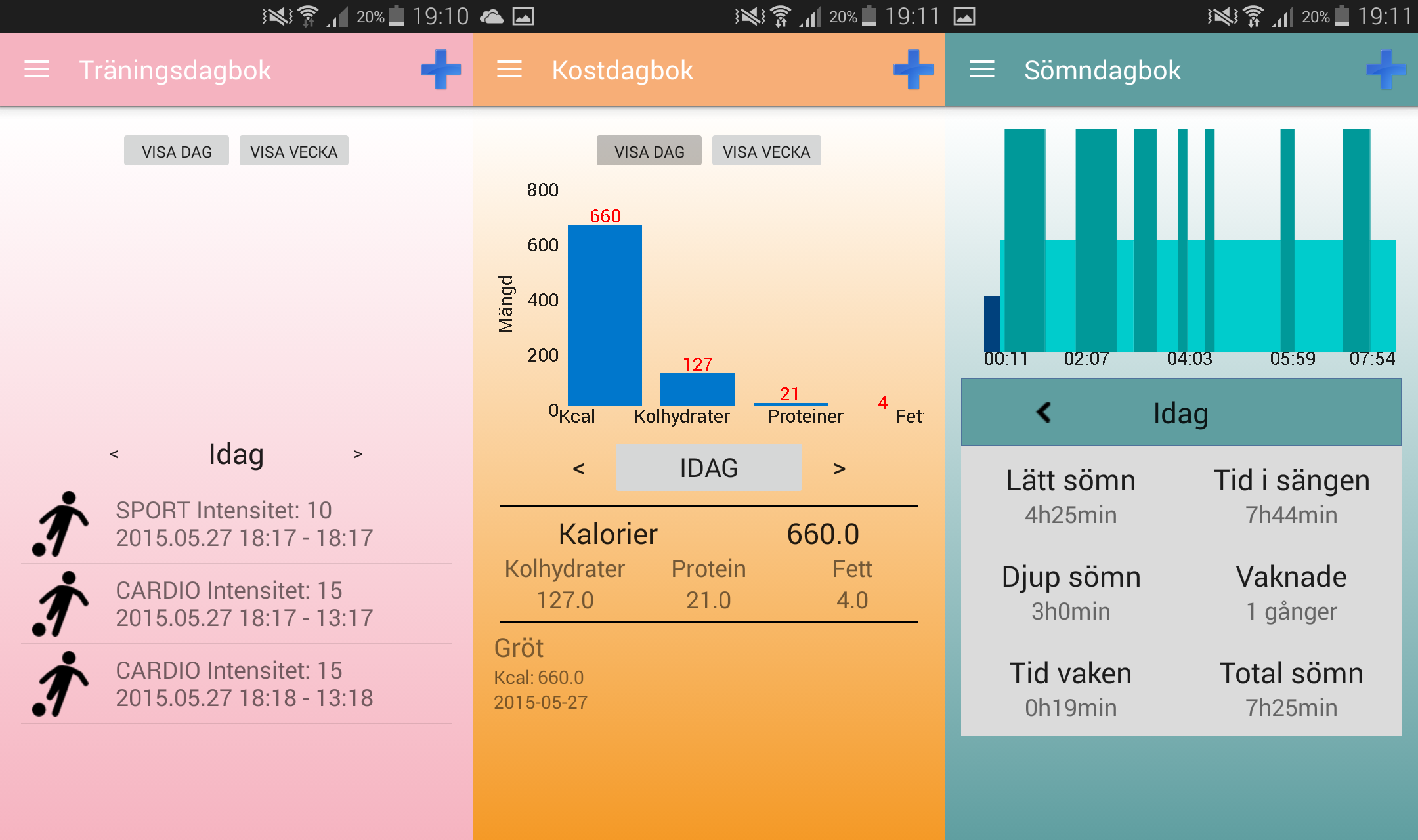 4. Resultat Preferences, vilket är Androids inbyggda system gällande undansparning av data. Detta gör att användaren inte behöver logga in varje gång applikationen startas.