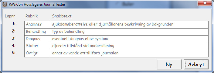 färg, det möjliggör att ta bort listposter som inte längre används. Journaltexter Listan Journaltexter är lite speciell.