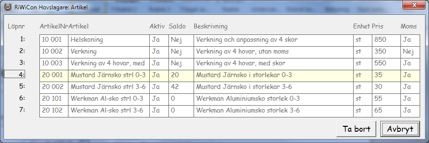 v1.5.xx Sida 16 (34) Artikel Från huvudfönstret kan Artikelfönstret nås via. I artikelfönstret visa de artiklar som finns upplagda.