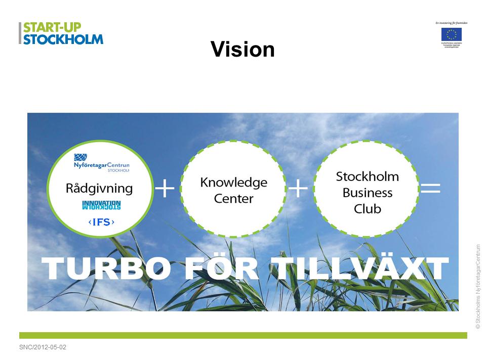 BILAGOR Vision och Utveckling över tid Start-Up Stockholm skall erbjuda nyföretagar- och innovationsrådgivning,