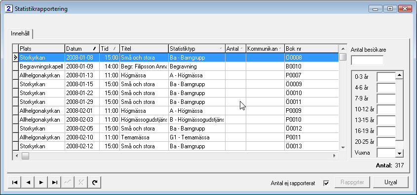 Statistikrapportering I denna rutin kan man på ett enkelt sätt föra in antal besökare och antal kommunioner (på gudstjänster).