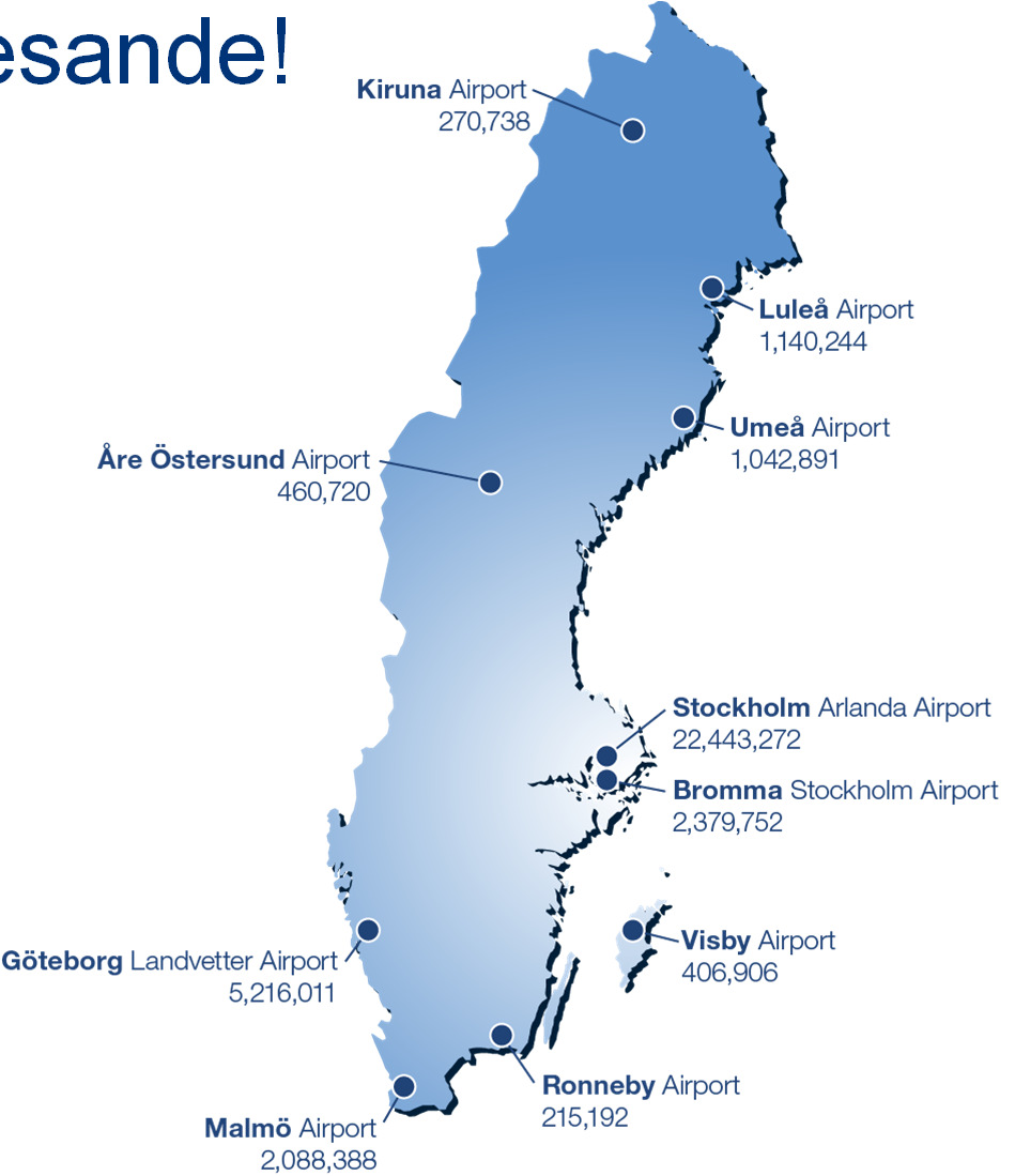 6 miljoner resenärer på
