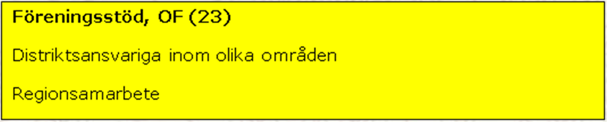 orientering Vägval till