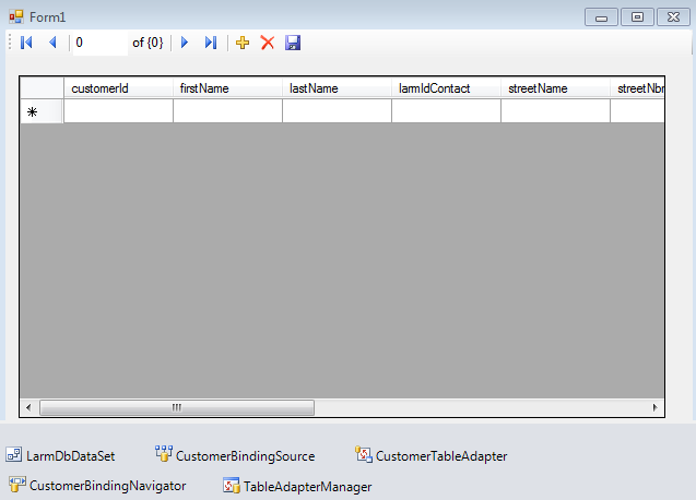 För att skräddarsy databasen på enklast sätt användes Microsoft SQL Server Management Studio. Det är ett tilläggsprogram till Microsoft SQL Server där man bl.a. kan skapa en databas helt utan ett script eller med ett script.