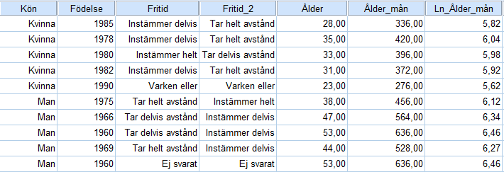 Variables. Klicka på pilen till vänster om rutan så att Ln functionen flyttas upp i fältet Numeric Expression.