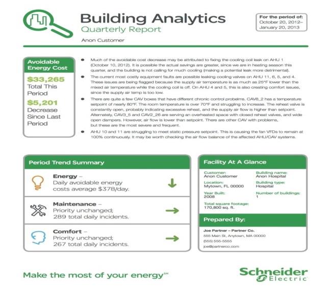 energi, komfort och underhåll med rekommendationer Trend analys