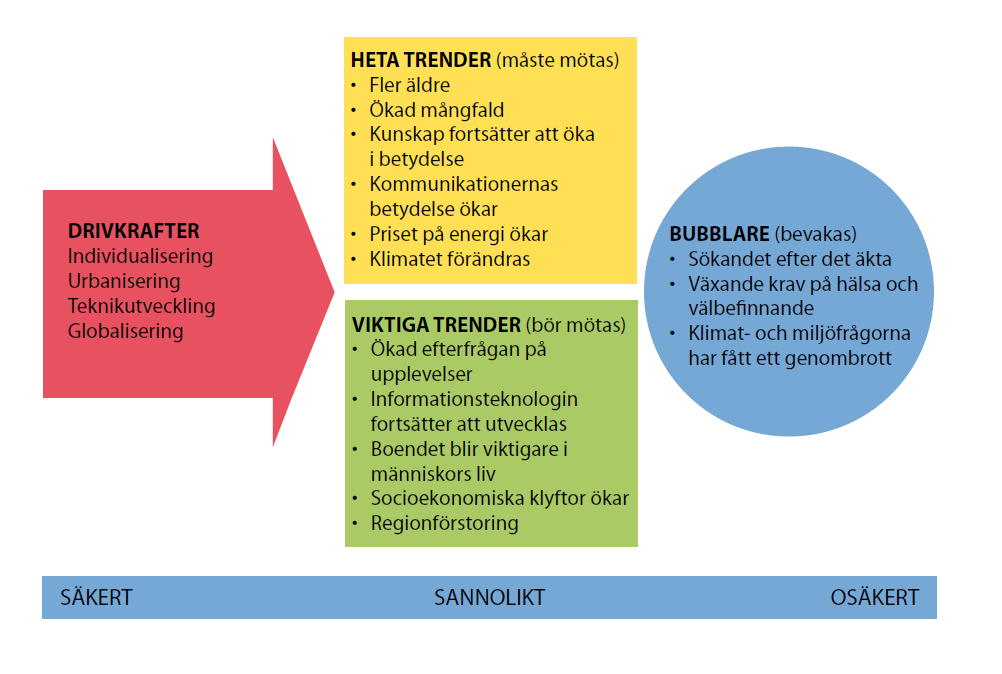 edit body copy.