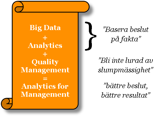 Sida 4 av 6 i sig inte vara helt fel, då sådana mål tvingar organisationen till att verkligen förbättras, och man kan inte fuska sig fram genom att skruva på det som är på tapeten för närvarande.