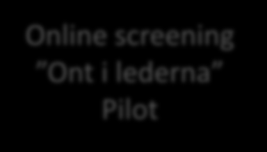 4D Artriter e-hälsa Beslutstöd till patienten: Patientens Egen Registrering (PER) Patientens Egen Provtagning (PEP) Beslutstöd till vården: Patientrekrytering till forskning Beslutssystem flöde för