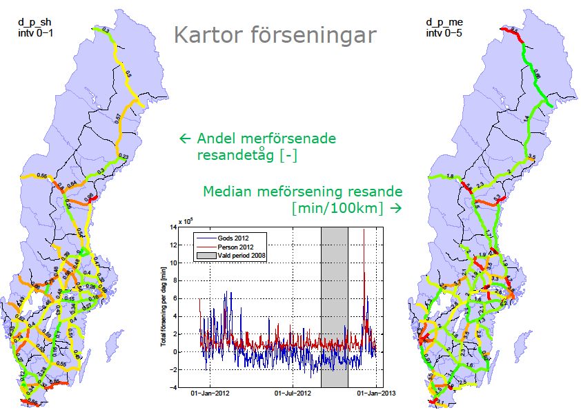 12 2013-12-05 KTH: Kapacitetsanalys svenska
