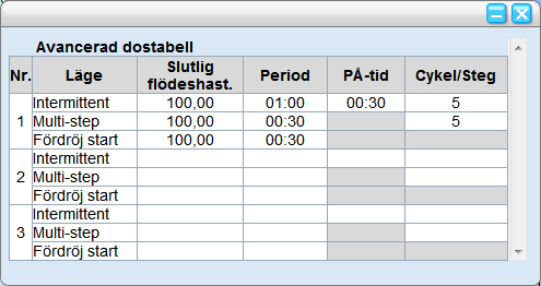 Beskrivning av delarna Knappar och ikoner Redigeringsknapp Namn Ikon Beskrivning Klicka på denna knapp för att redigera den valda posten.