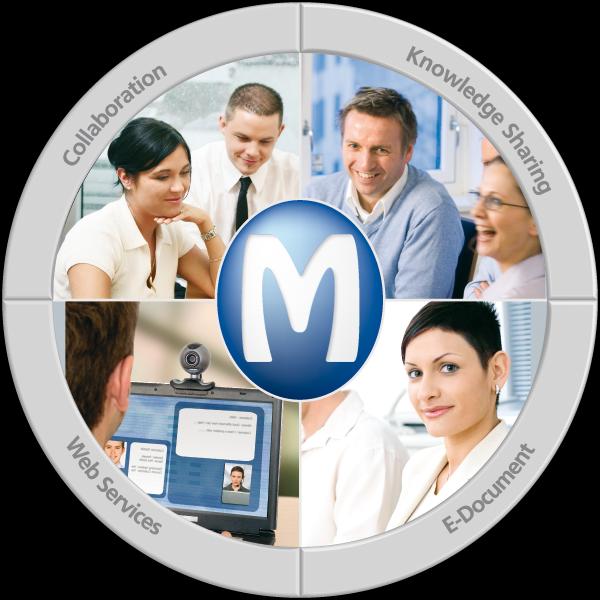 Community och e-dokument Mamut Business Platform Mamut Community och e-dokument Etablera ett ramverk inom vilket kunder kan interagera och dela
