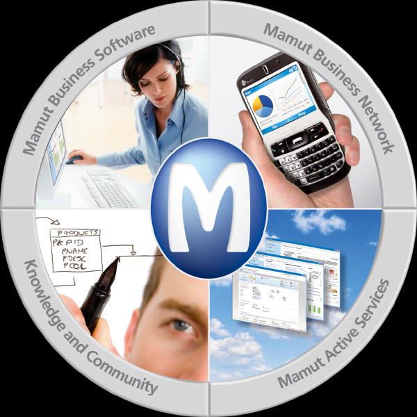 Mamut Business Platform