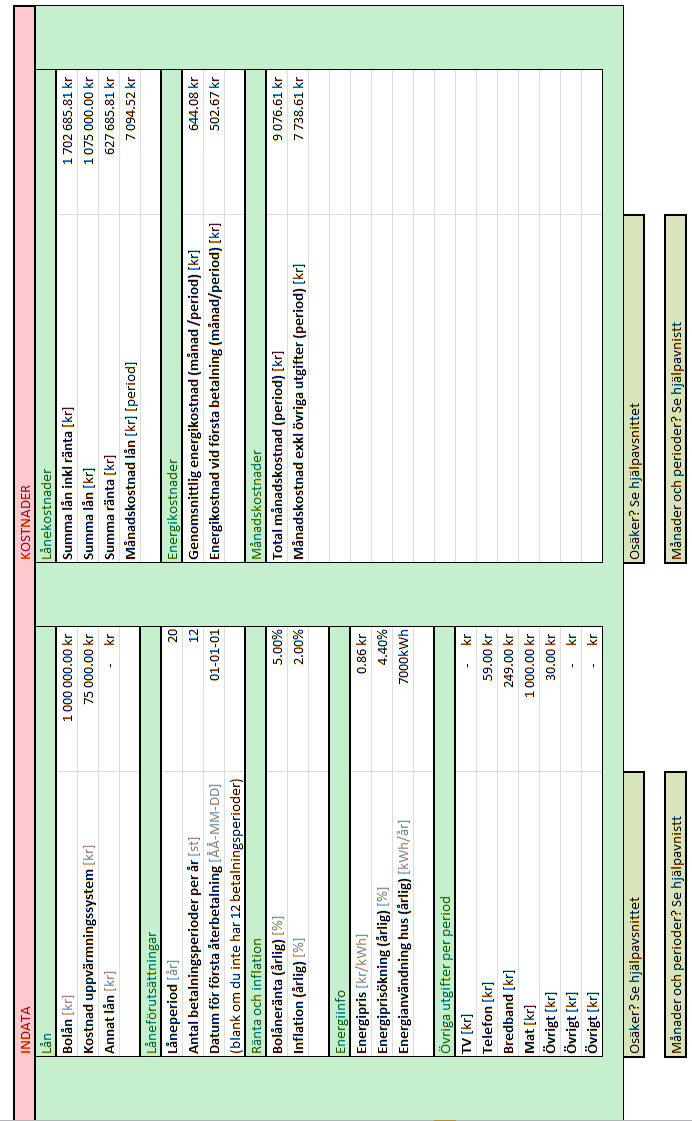 Bilaga 4 skärmdumpar på excelmodellen Bild över
